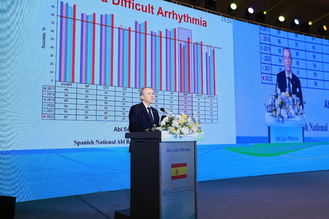 ACAS&amp;CCAS 2024｜欧洲心律学会（EHRA）主席José Luis Merino教授专访