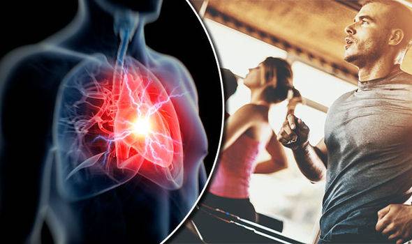 General Knowledge of Atrial Fibrillation